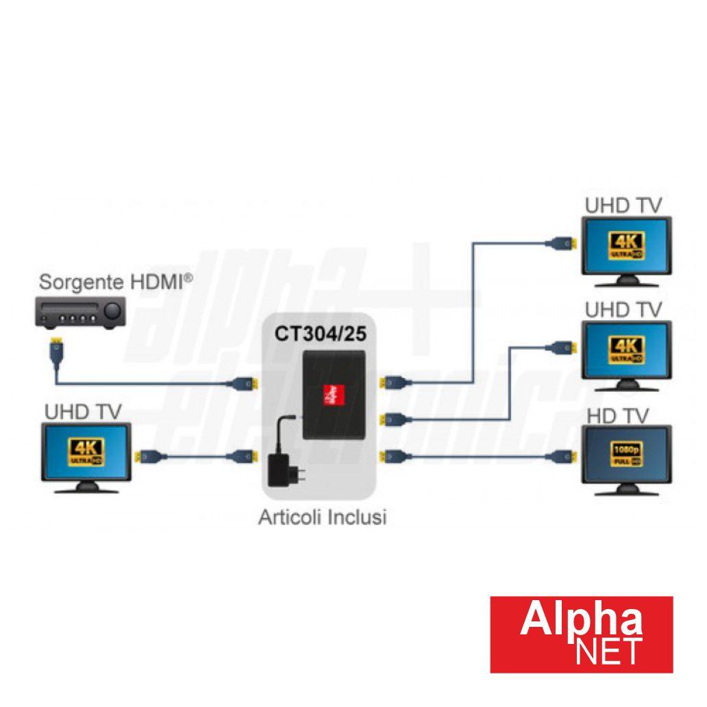 Distribuidor Comutador HDMI 1 Entrada 4 Saídas ALPHANET